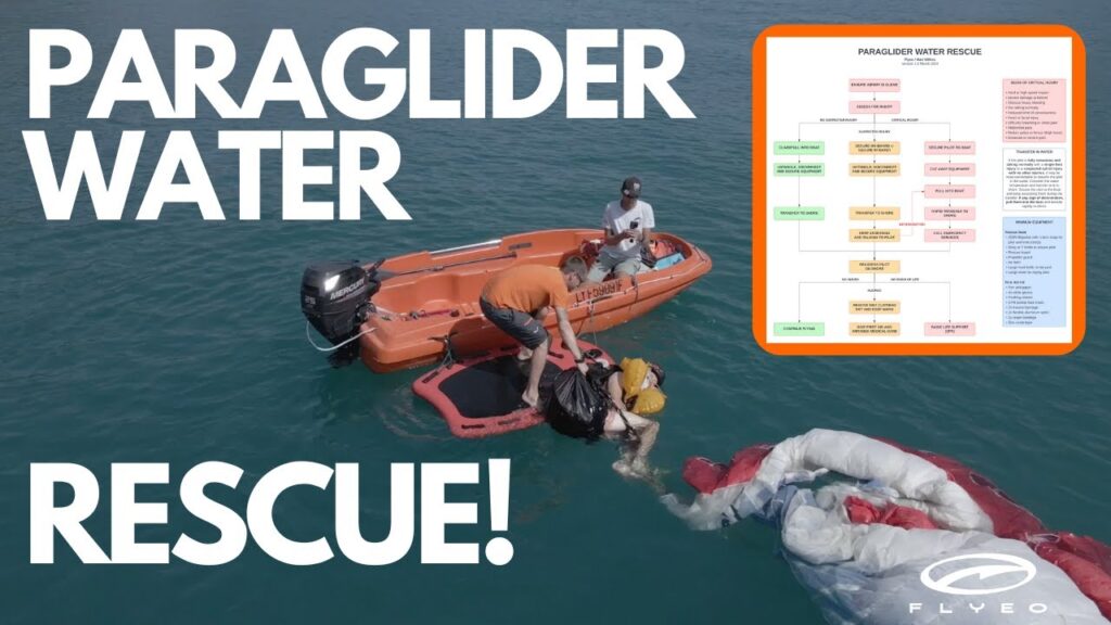 Un instructeur flyeo secours un parapentiste tombé à l’eau avec son bateau